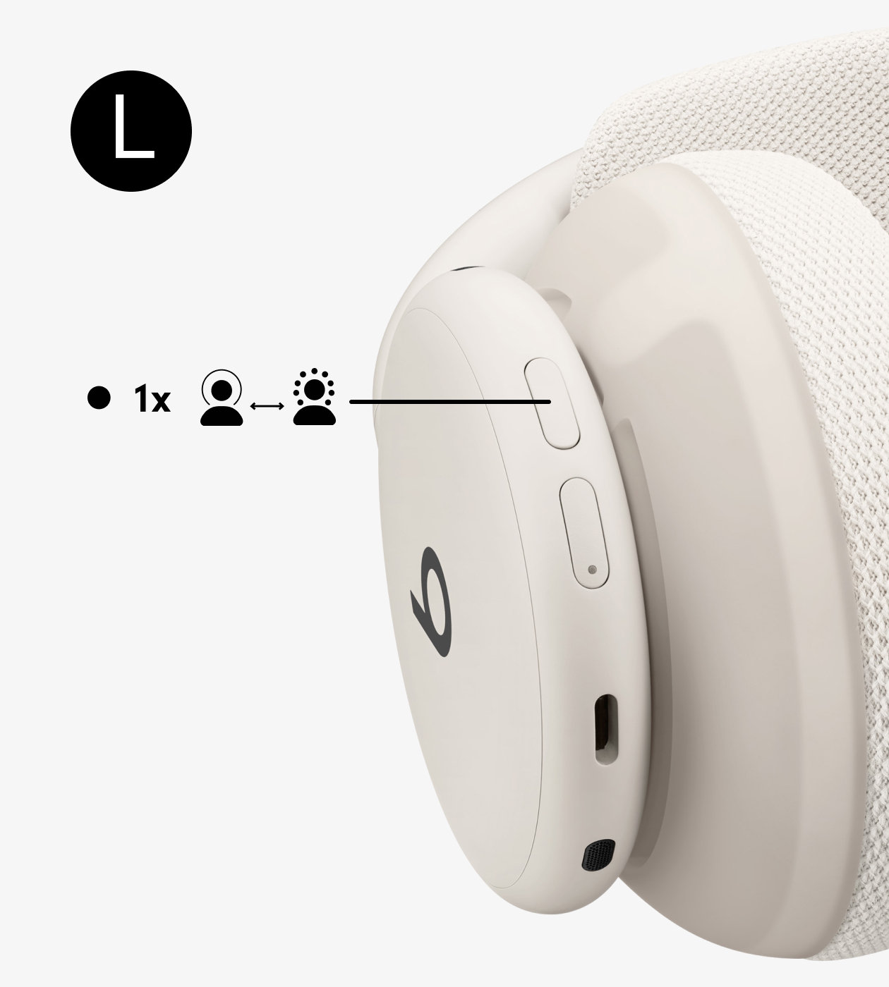 Beats 360 聆听模式按钮特写，用于 ANC 和通透模式