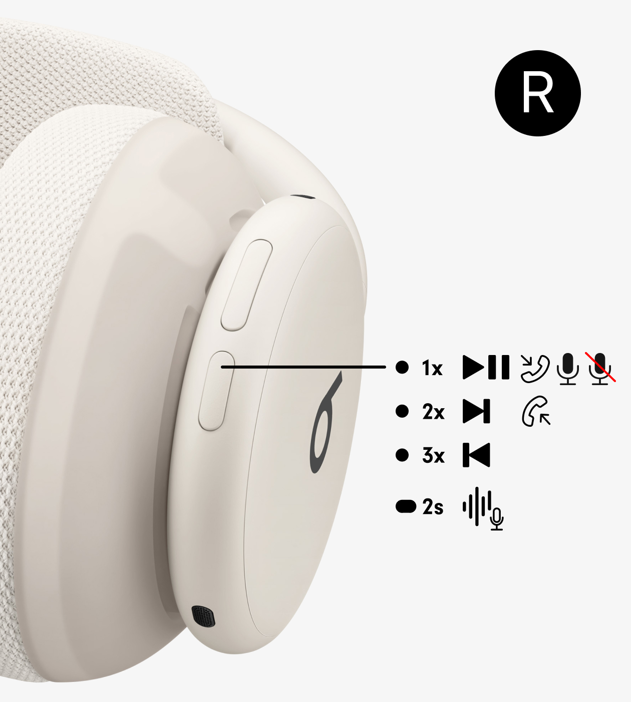 Beats 360 播放／暂停按钮特写，用于媒体播放、通话以及激活 Siri 或语音助手