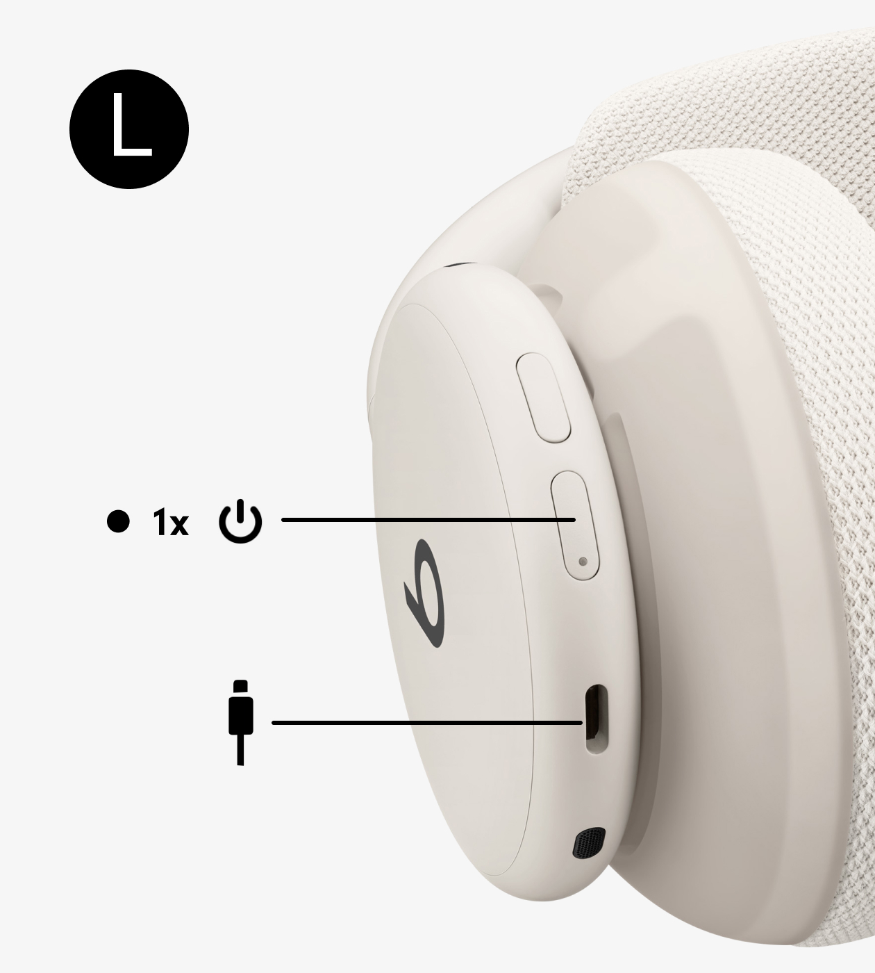 Beats 360 电源按钮和 USB-C 端口特写