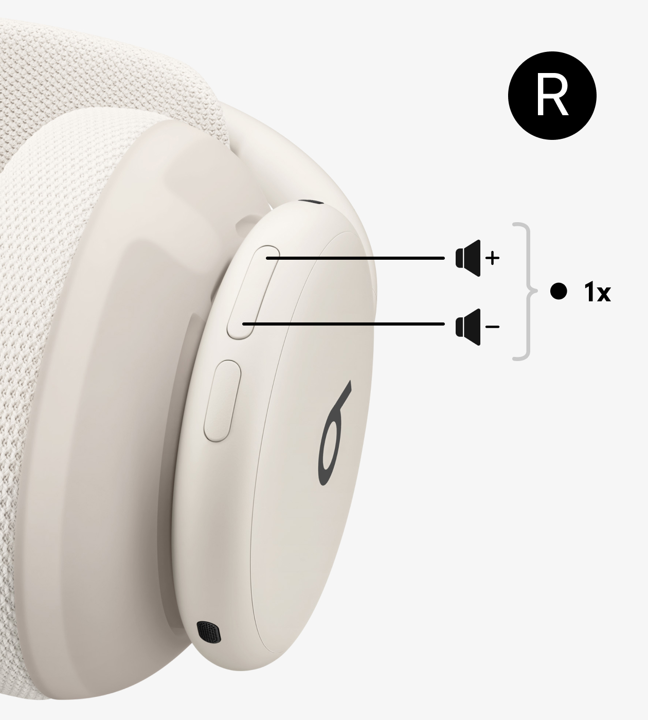 Beats 360 音量按钮特写，用于调高或调低音量